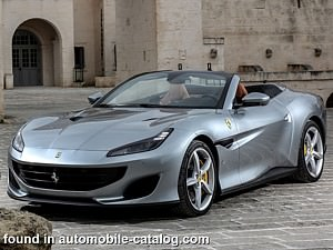 Ferrari Ferrari Portofino 2018