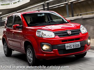Fiat Fiat Uno Drive 1.0 Flex 2018