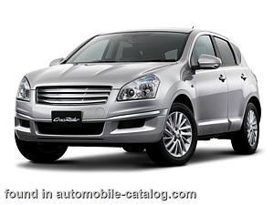 Nissan Nissan Dualis Cross Rider 2WD 2010