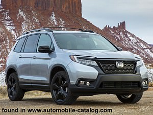 Honda Honda Passport Elite AWD 2019