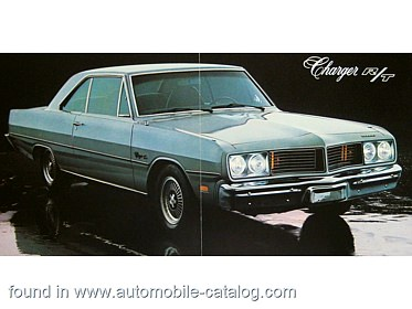 Dodge Dodge Charger R/T 1981