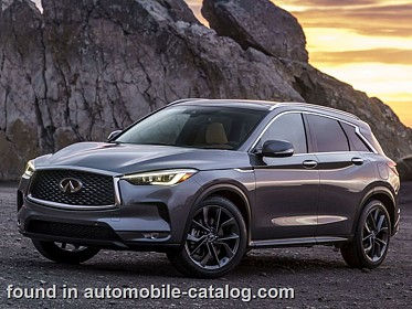 Infiniti Infiniti QX50 Essential AWD 2022