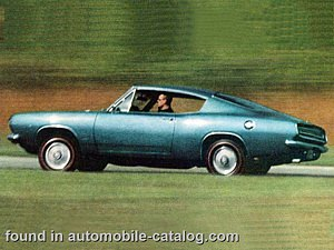 Plymouth Plymouth Barracuda Fastback 225 6 1967
