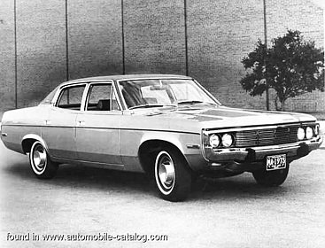 AMC AMC Matador Sedan V-8 360-4 1973