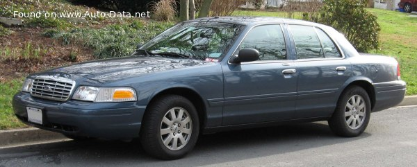 Ford Ford Crown Victoria LX Sport 2003
