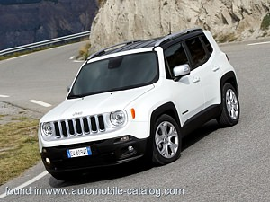 Jeep Jeep Renegade Limited 4x2 1.6 MultiJet II 2015
