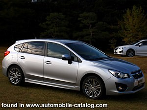 Subaru Subaru Impreza Sport 2.0i-S EyeSight 4WD Lineatronic 2011