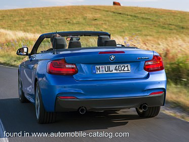 BMW BMW M235i Cabrio 2015