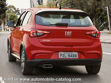 Fiat Fiat Argo HGT 1.8 Flex 2017