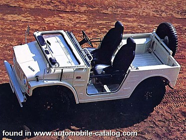 Suzuki Suzuki LJ 50 1975