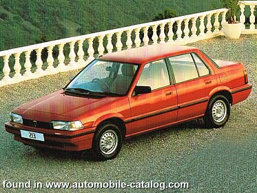 Rover Rover 213 1984