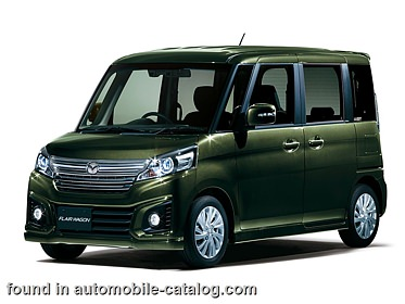 Mazda Mazda Flair Wagon Custom Style XG 4WD 2015