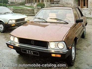 Peugeot Peugeot 505 Turbo Diesel Automatic 1982