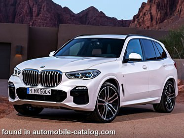 BMW BMW X5 xDrive30d 2018