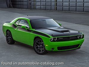 Dodge Dodge Challenger T/A 2017