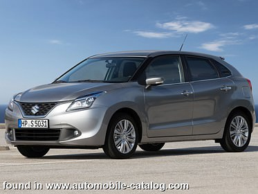 Suzuki Suzuki Baleno 1.2 Dualjet 2016