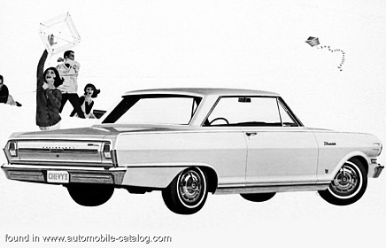 Chevrolet Chevrolet Chevy II Nova SS Sport Coupe 1964