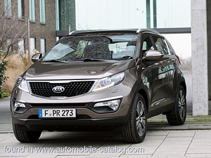 Kia Sportage 2.0 CRDi 184 AWD (Spirit) 2014